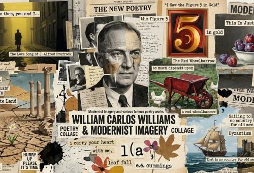 William Carlos Williams Poems Analysis: Deep Dive into Modernist Imagery